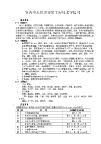 室内排水管道安装工程技术交底书