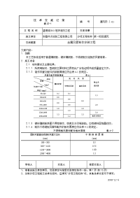 金属风管制作安装工程技术交底