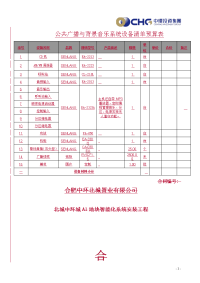 公共广播与背景音乐系统设备清单预算表