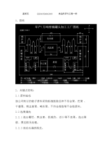 食品加工厂设计图纸