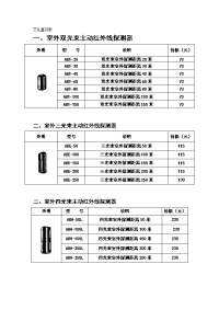 艾礼富对射报价单