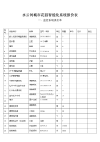 武汉海辰友邦监控系统报价单