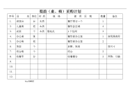 酒店前厅采购清单