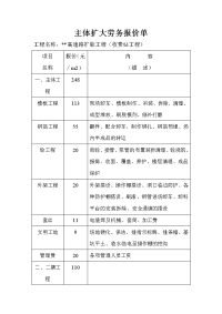 主体扩大劳务报价单