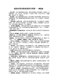 新编成语古诗词俗语谚语与哲理---辩证法