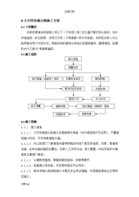 道路大开挖施工方案设计