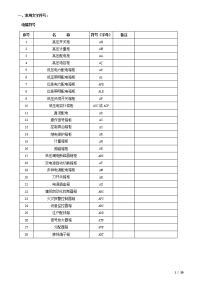 电气工程施工图图例详解