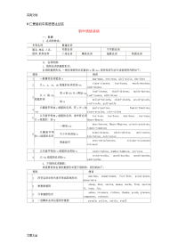 仁爱版初中英语语法汇总情况