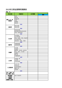 小公司日常运营费用预算表