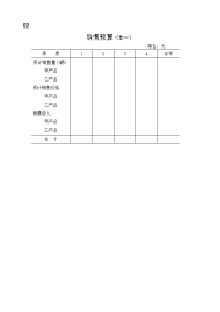 全面预算表单(2)