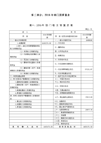 2016年部门预算报表