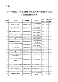 2018年度江门市实施标准化战略专项资金资助项目经费安排计划表