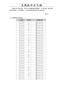 Efldnp2011年雅思考试时间安排表