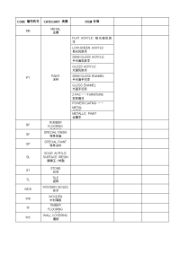 施工图纸材料缩写代码