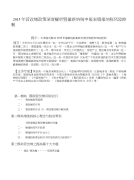 《营改增政策深度解析暨纳税申报表填报纳税风险控制》