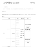 初中英语语法大全——名词