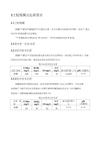 宾馆污水处理工程