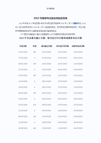 2015年雅思考试报名时间安排表