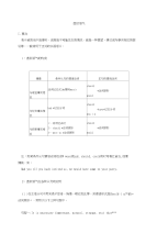 高中英语语法50154057