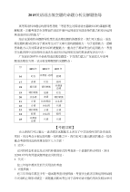 英语语法填空题的命题分析及解题指导