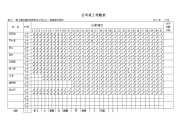 10月公司员工考勤表