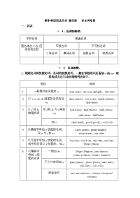 初中英语语法大全 新目标 语法网络图