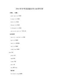 2014年中考英语满分作文必背句型