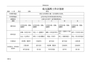 小班幼儿园教育周工作计划清单表85284