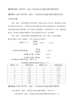 施工手册(第四版)第三十二章建筑工程造价32-7-6建筑工程材料、成品、半成品场内运输