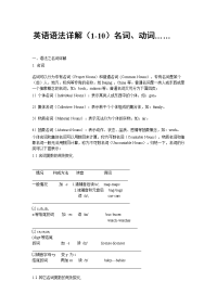 英语语法详解（1-10）名词、动词……
