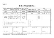 桩基工程质量验收记录1