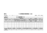 个人所得税自行纳税申报表(B表)6