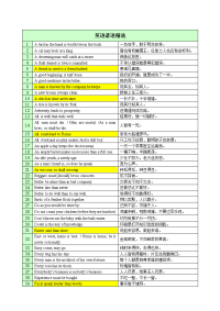 英语栌锞英语谚语精选aspan class=