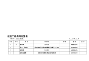 建筑工程费用计算表   (预算表)