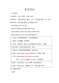 英语语法的词性及简单用法分类