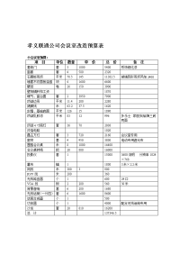 孝义联通公司会议室改造预算表