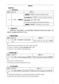 初中英语语法之条件句讲解 练习 答案