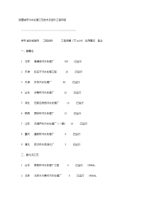 我国城市污水处理工艺技术及部分工程项目