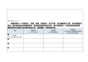 史蒂夫.柯维.时间管理计划.要事第一-日程安排表