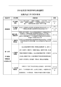 区企业党委开展党的群众路线教育活动工作日程安排表