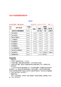 用友R9财务管理软件(通用版)报价单