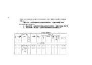 某三层框架结构工程综合实例讲解2工程施工图预算表(含利润和管理费)_secret