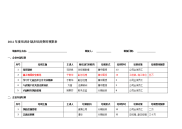 2011年培训计划及培训费用预算表