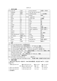 三年级3AM1U3单词句子练习题