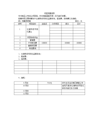 项目预算报表