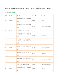 小学语文小升初名言名句、成语、谚语、歇后语大全【考纲】