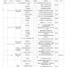 高二文科数学教学进度计划表(定稿)