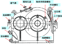 机械设计图纸