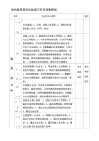 党的基层委员会换届工作日程表模板