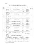 第二十六期发展对象培训班日程安排表